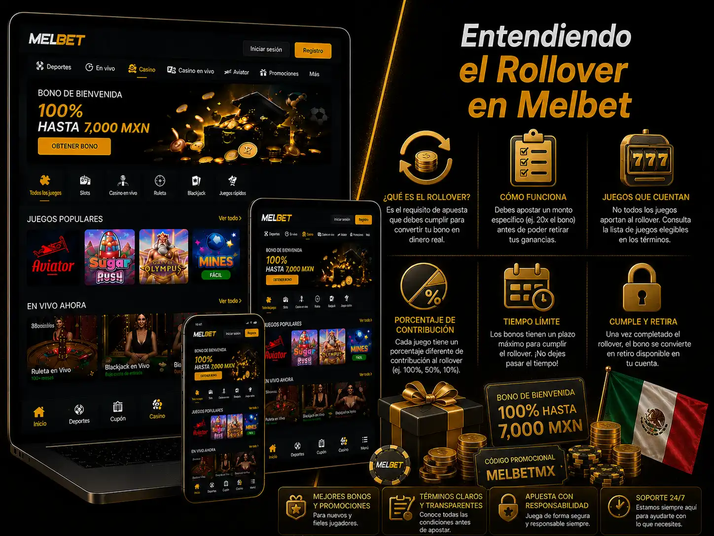 Entendiendo el Rollover en Melbet