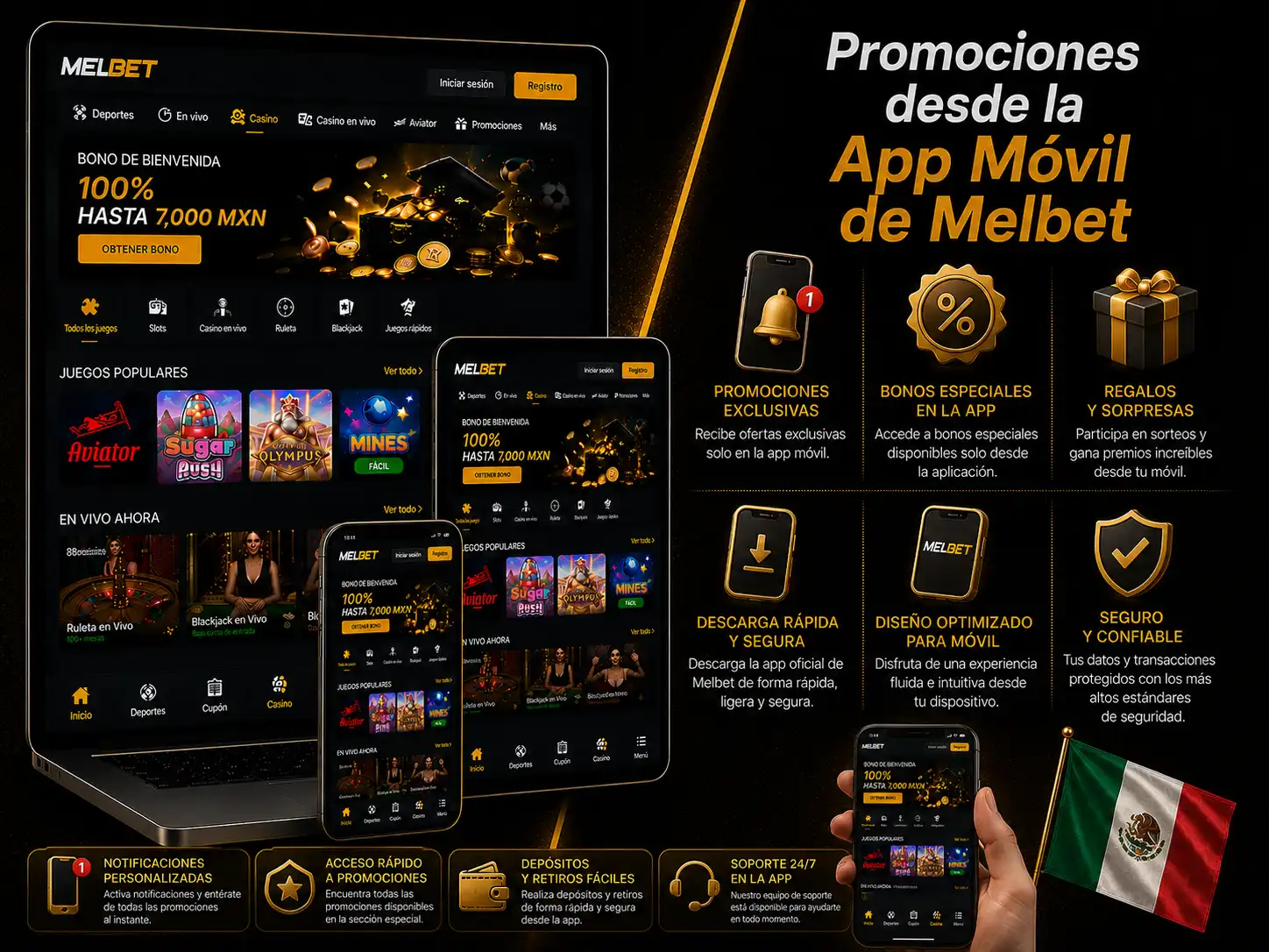 Promociones desde la App Móvil de Melbet